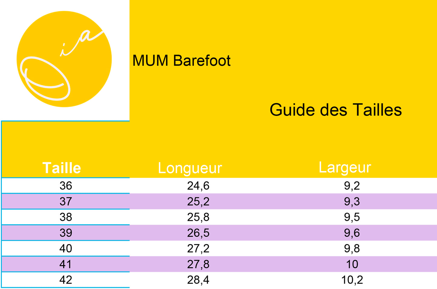 MUM Barefoot - Daniela White