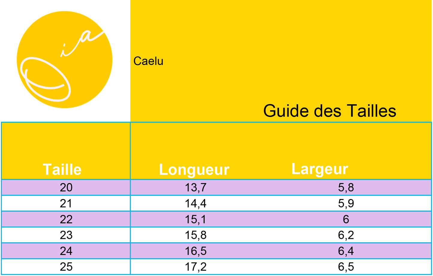Caelu - Comporta Bleu